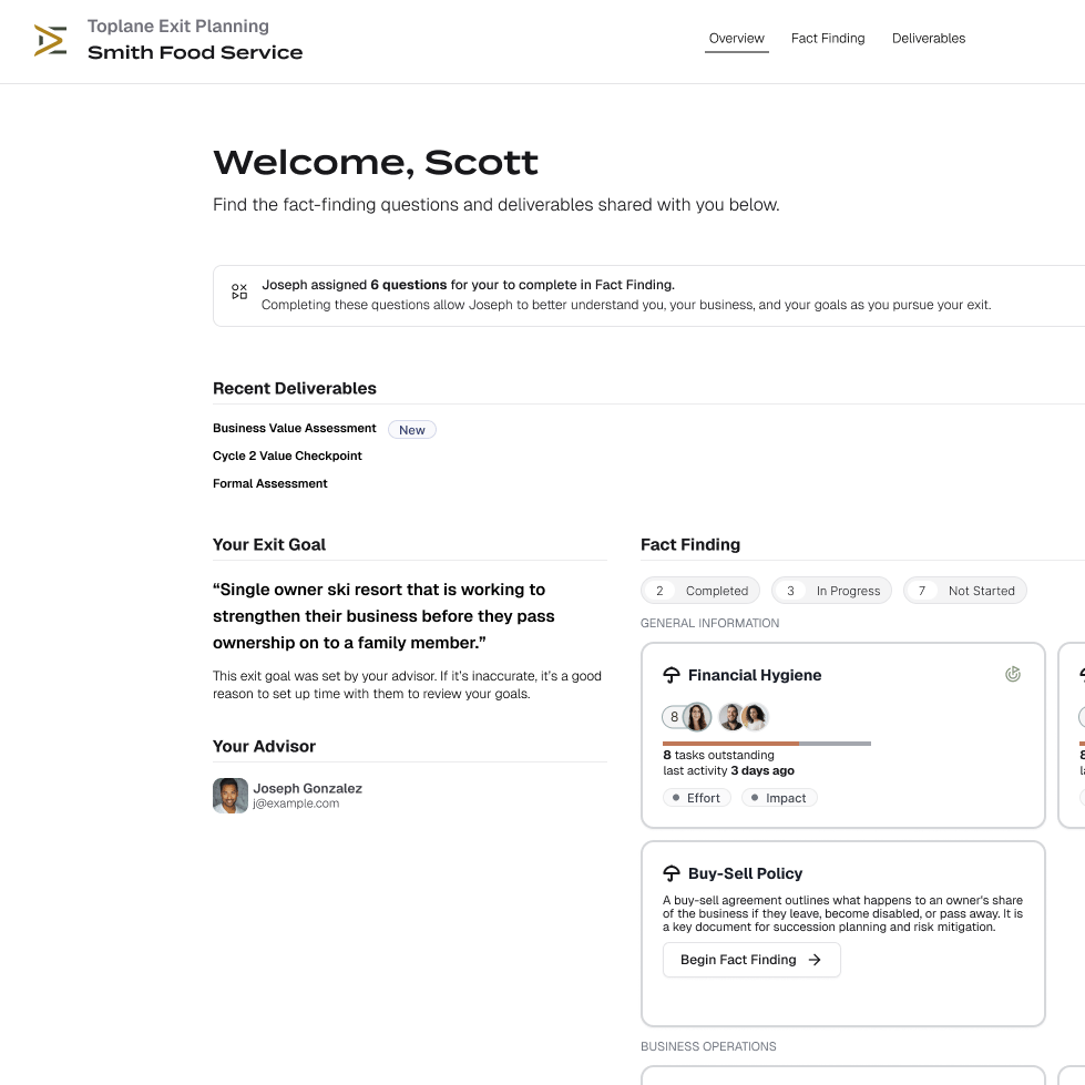 collaborator interface